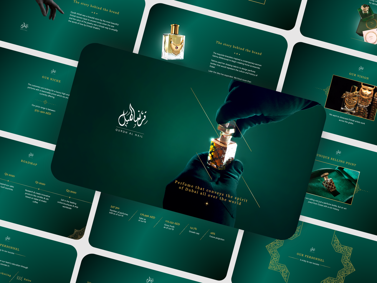 PowerPoint презентація для арабського бренду парфумів