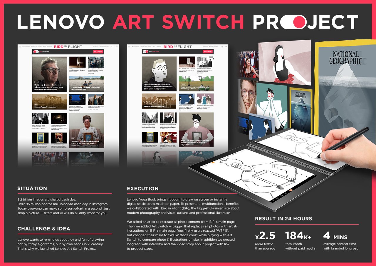 Lenovo Art Switch project