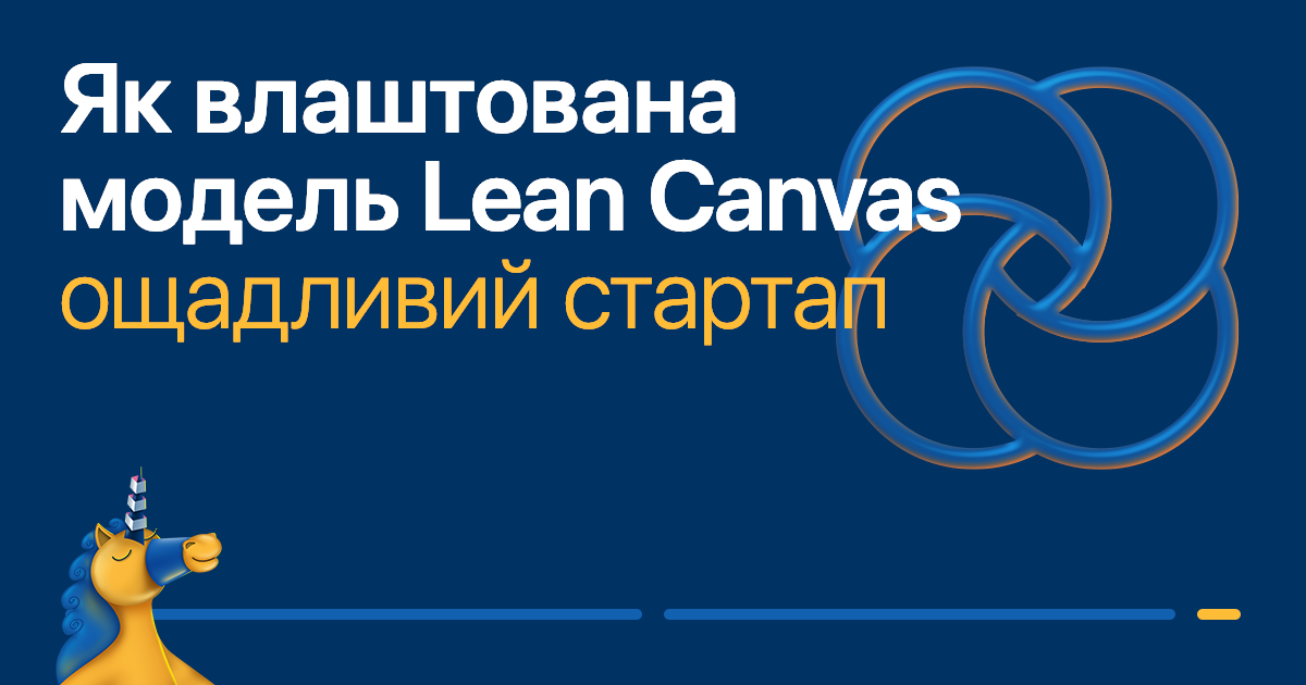Як влаштована модель «ощадливого стартапу» (Lean Canvas)